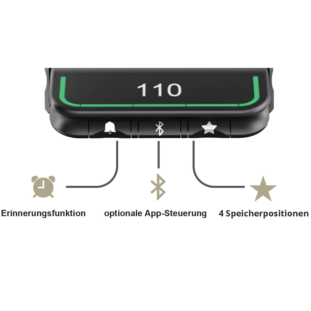 Bedienelement mit Speicherfunktion, Erinnerungsfunktion und App-Steuerung